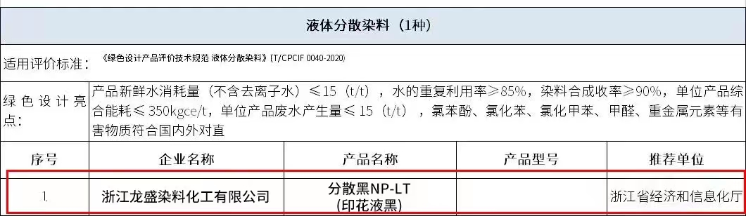 液体疏散染料绿色名单.jpg